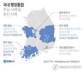 전남광주통합특별시, 고독사 위험자 2,708명 발굴…맞춤형 서비스 제공 예정