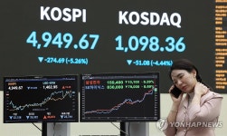 코스피, 5,000선 내줘