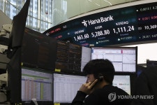 코스피, 4%대 급등 출발