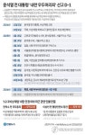 [그래픽] 윤석열 전 대통령 '내란 우두머리죄' 선고 D-1 주요 일지