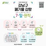 강남구, 웰쓰 캠페인으로 쓰레기 다이어트 나서