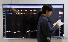 치솟는 유가…브렌트유·WTI 배럴당 100달러 돌파
