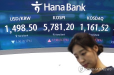 상승 마감한 코스피·코스닥