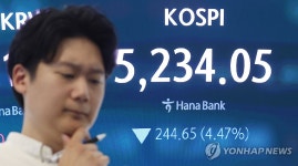 코스피, 4%대 급락 마감