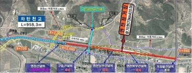 연천 구읍건널목 폐쇄 갈등 해결…입체교차로 설치 합의