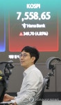 코스피, 급등 출발…4%대 상승해 7,500선 회복