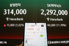 '삼전·닉스' 단일종목 레버리지 상장 첫날 급등세