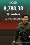 코스피, '사상최고' 8,788.38