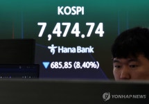 급락장에 코스피 서킷 브레이커 발동