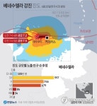[그래픽] 베네수엘라 강진 진도