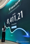 코스피, 5.8% 급락한 8,411 마감