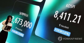 코스피, 5.8% 급락한 8,411 마감
