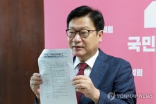 '상임위 명단 임의 작성' 국회의장 공문 비판하는 국민의힘 정점식 원내대표