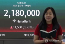SK하이닉스 ADR 공모가 149달러 확정