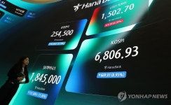 코스피 급락 마감, '7천피' 무너져
