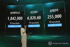 코스피 7,000선 반납에 삼전닉스 급락
