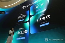 코스피 7,000선 반납에 삼전닉스 급락