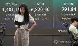 코스피 7,000선 반납