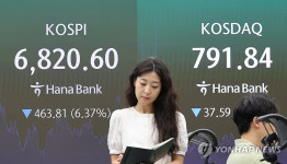 코스피·코스닥 하락 마감