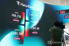 7천선 회복한 코스피