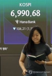 코스피 7천선 아래로
