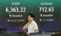 역대급 폭등했던 코스피, 3%대 하락 출발