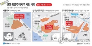 [그래픽] 8·13대책 신규 공공주택지구 지정 계획