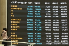 동전주·시총미달 줄줄이 관리종목행…'100개 상폐' 현실화하나