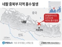 네팔 홍수로 9명 사망…외국인 291명 포함 여행객 384명 실종