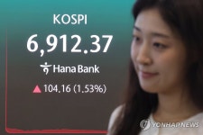 코스피, 1%대 상승 마감