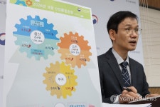 8월 생산·소비·투자 트리플 감소