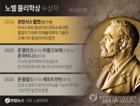 [그래픽] 노벨 물리학상 수상자