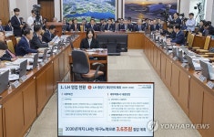 의원 질의에 답하는 이성훈 LH 사장