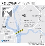 [그래픽] 북중 신압록강대교 15일 공식 개통