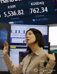 코스피, 장중 5500선 위협