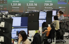 코스피, 장중 5500선 위협