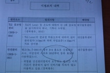 SK에너지, 15년간 포항저유소 불법 운용