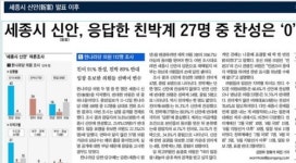 세종시 수정안을 '신안'으로 개명한 까닭은?