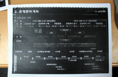 KTX 민영화 자금, 강만수 산업은행 동원 계획
