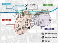 동대문, 세계적 패션 도시 뉴욕·밀라노처럼 되려면?