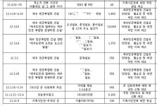 미항광고기획유 | [단독] 국방부, 총선 때 해군기지 억대 광고…왜?