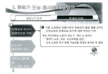 심상정 삼성이 만든 페이퍼 노조 4개 추정