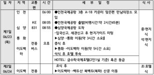 백두산의 봄! 화려한 야생화길 걸어요
