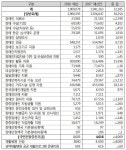 장애인이 행복한 나라,  거짓말이었다