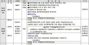 황산 본 그대, 다른 산 보이지 않는다!