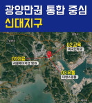 양효석 순천시장 예비후보, 3개시 통합 중심 배후지로 신대지구 개발