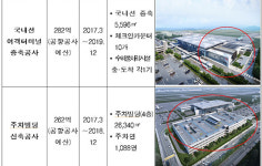 청주국제공항 이용객 편의성 향상된다