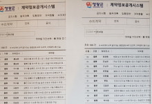 영광 도의원 후보, 특정 업체 밀어주기 특혜 의혹