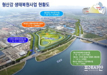 포항시 형산강 생태복원 국가예산 204억 확보…사업 가속도
