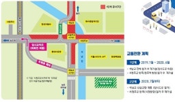 청주 서청주교사거리, 8일부터 교통로 변경된다